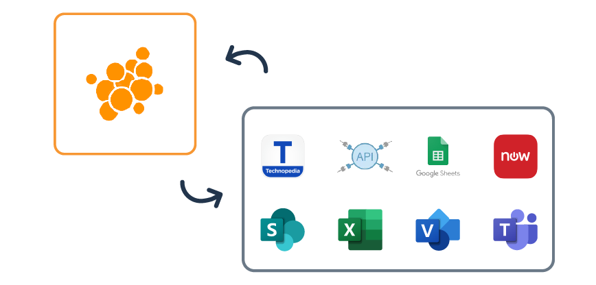 AppIntegration